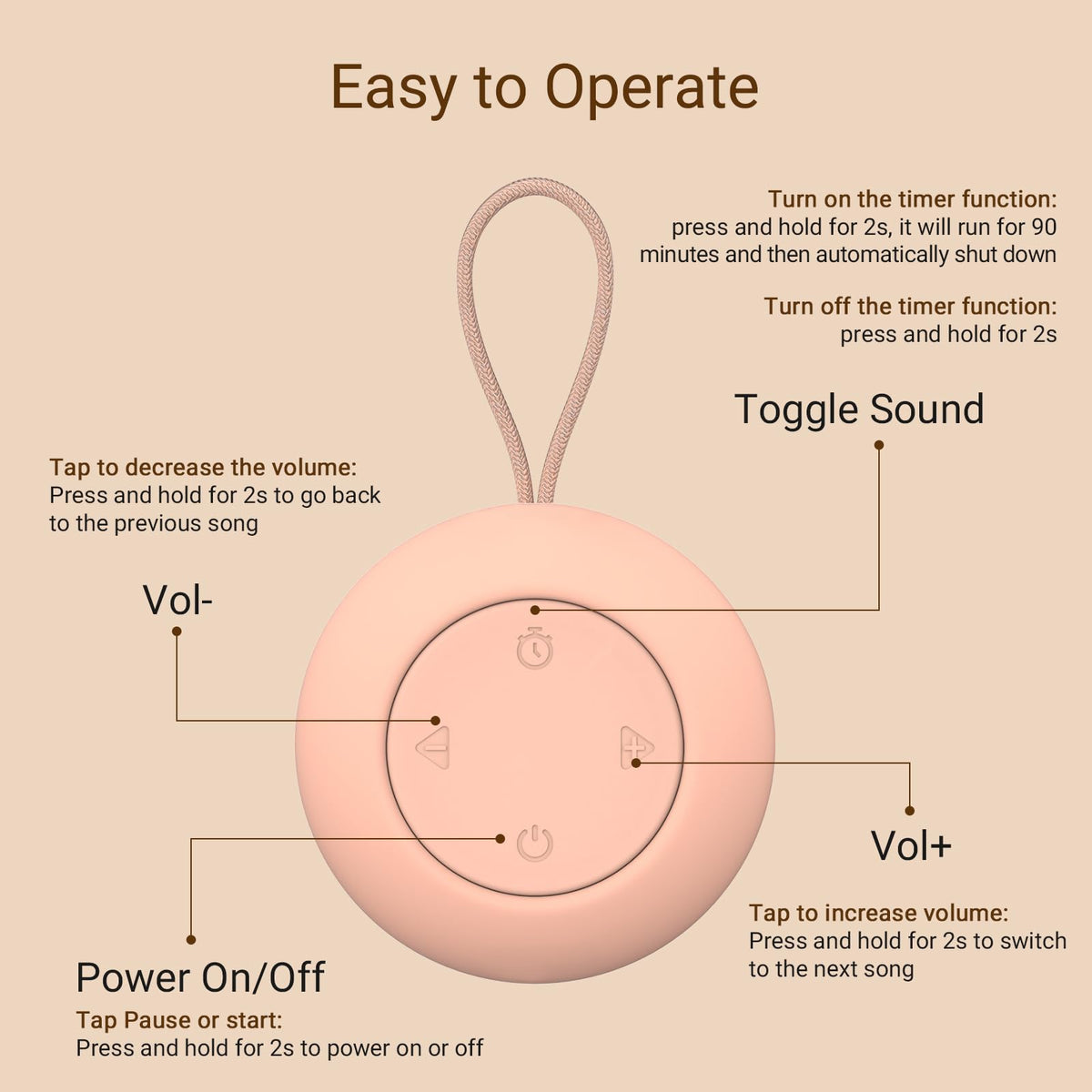 Portable Baby Sound Machine & Essentials for Babies & Kids-Rose