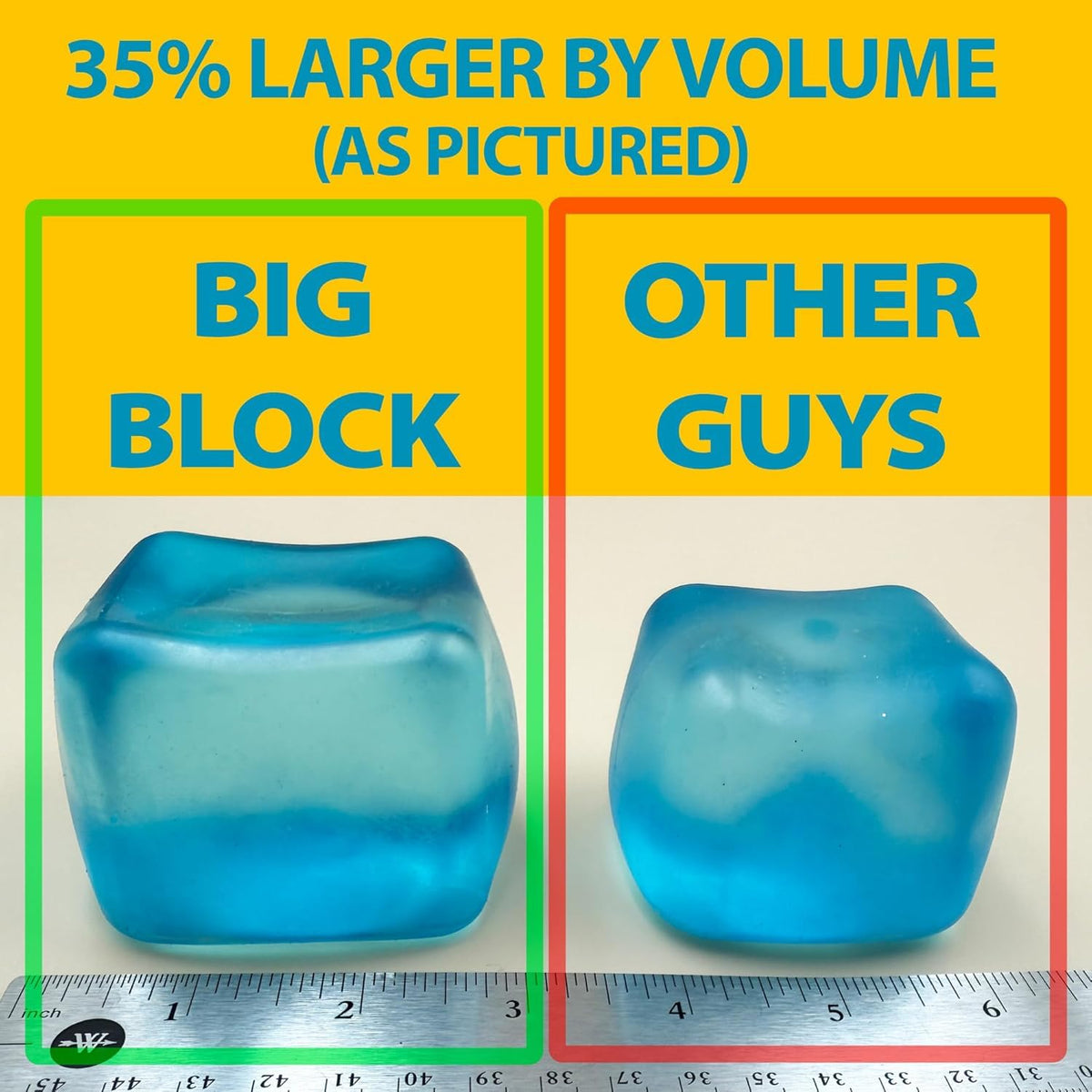 Original BigBlok Premium Stress Cube 2 Pack, Squishy Fidget Toy, Adults