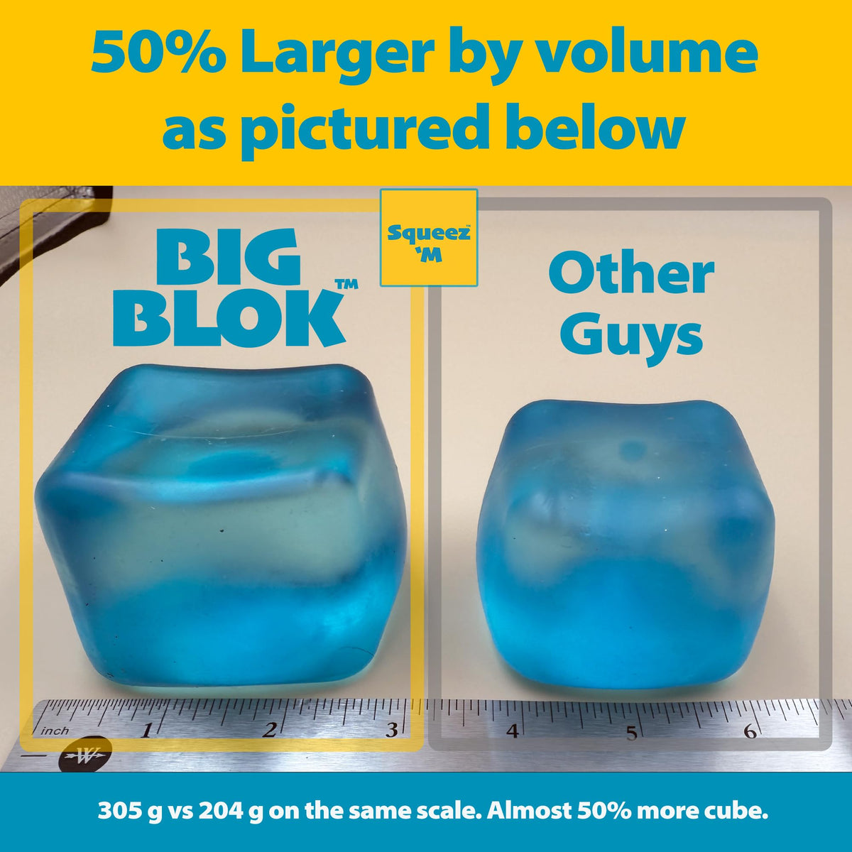 Original BigBlok Premium Stress Cube 2 Pack, Squishy Fidget Toy, Adults