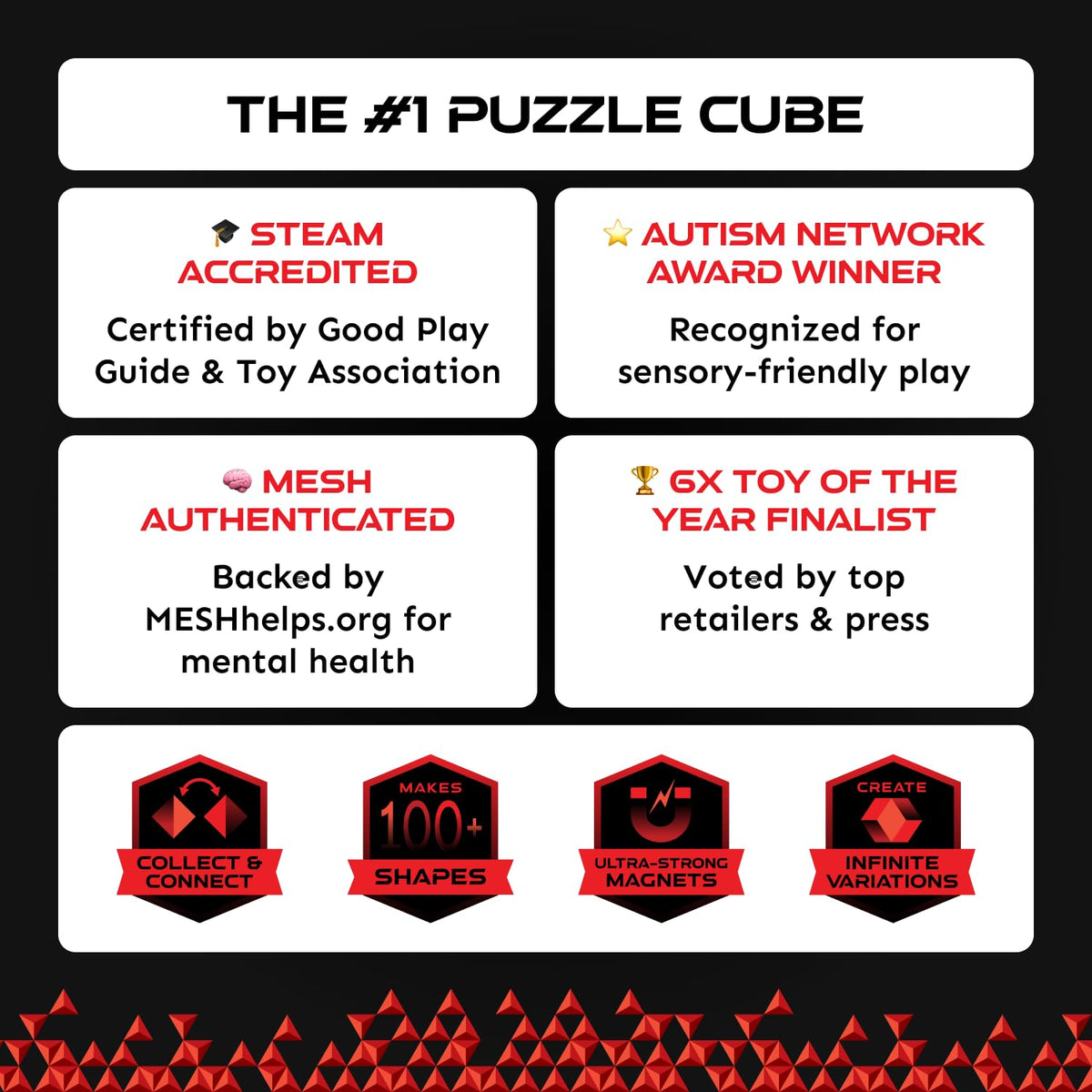 Shashibo DODECA Magnetic Puzzle Cube, Stress Relief Fidget Toy