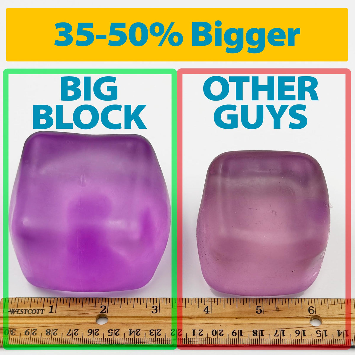 Original BigBlok Premium Stress Cube 2 Pack, Squishy Fidget Toy, Adults