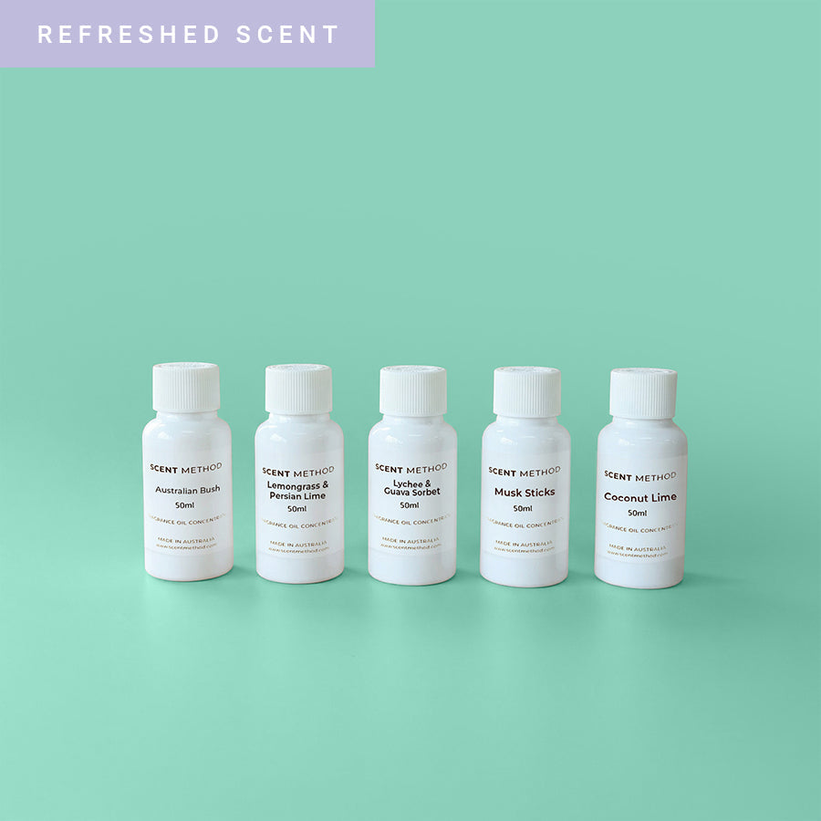 Best Sellers Sampler Pack – RE Fragrances