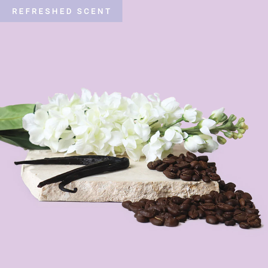 Perfume Dupes Sampler Pack – RE Fragrances