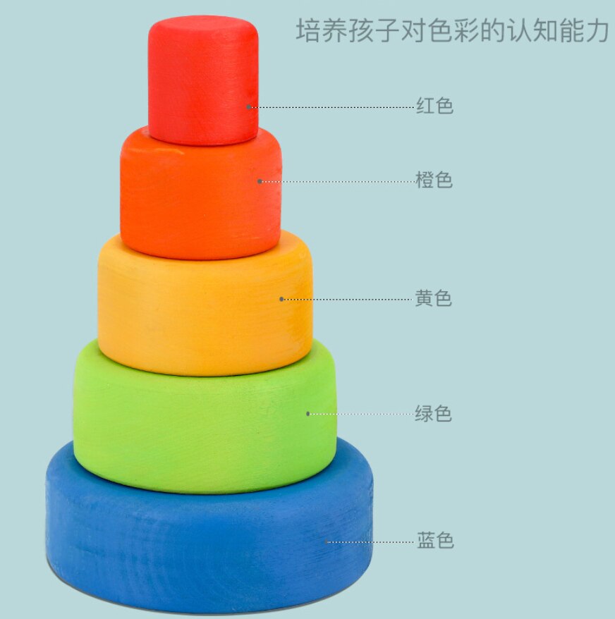 Rainbow Building Blocks Stacking Game Creative Rainbow Set Bowl Children's Color Cognitive Toys for Kids Educational Christmas