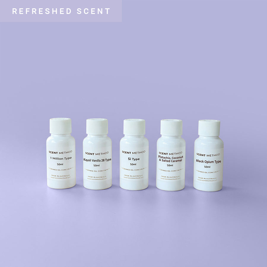 Perfume Dupes Sampler Pack – RE Fragrances
