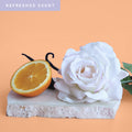 Mademoiselle Type - RE Fragrance Oil