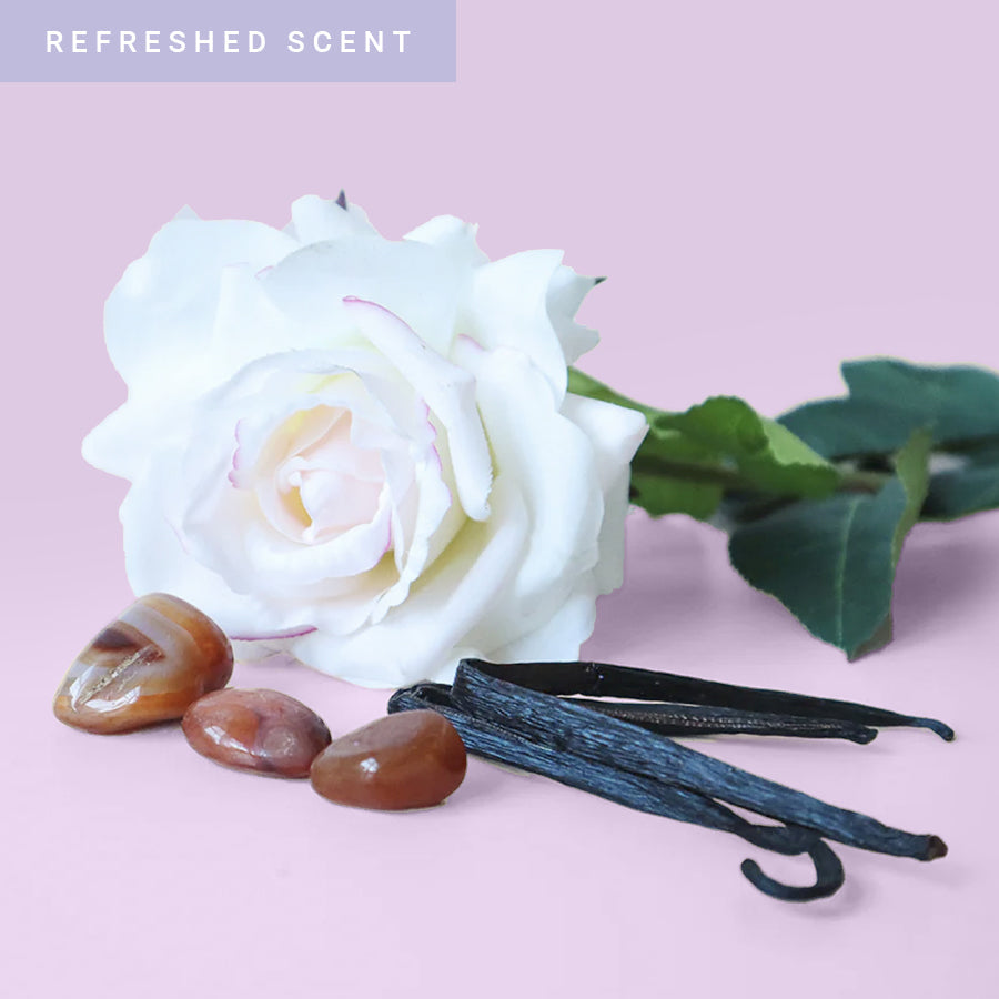 Si Type - RE Fragrance Oil