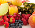 Berry Tangerine Fragrance Oil